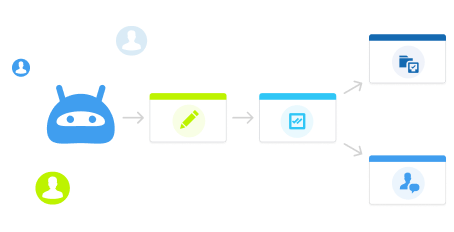 tools-hr-automation