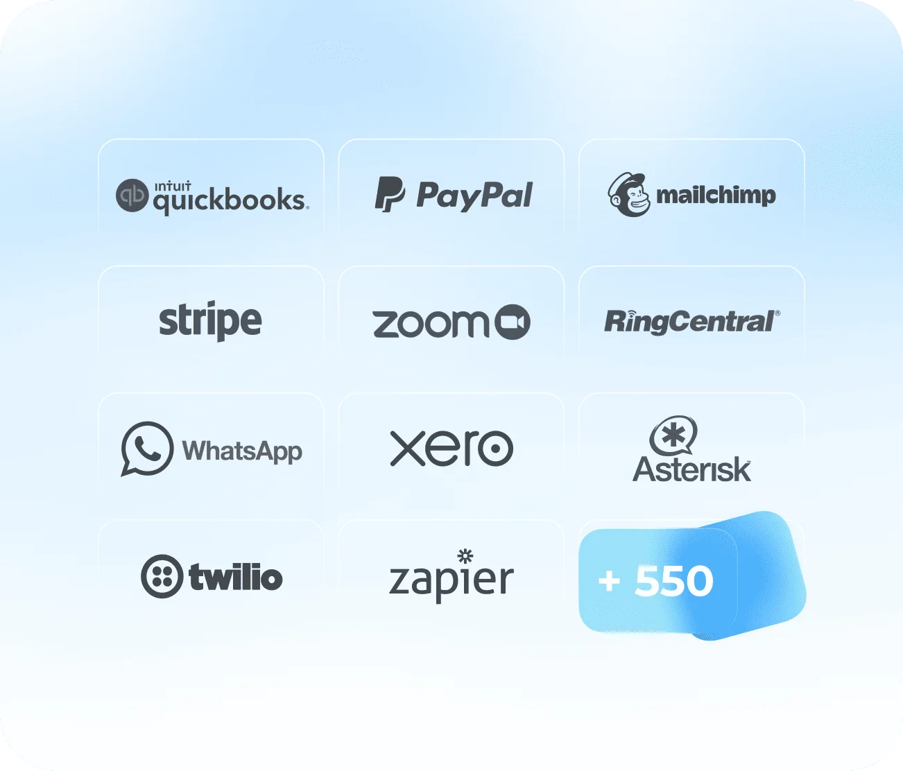 Bitrix24