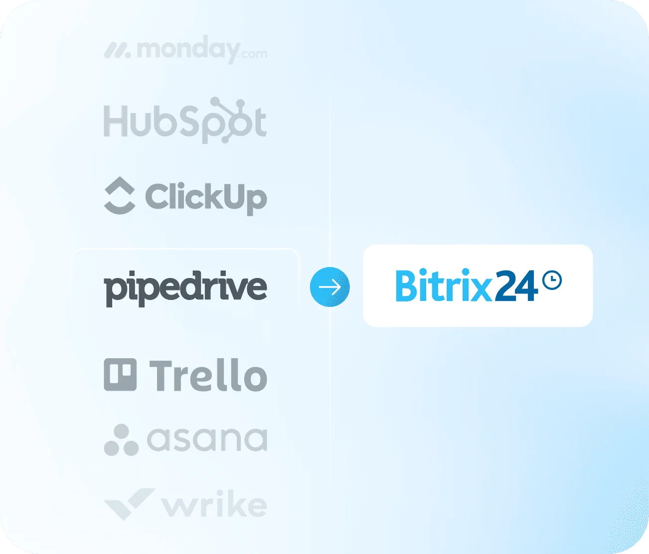 Bitrix24