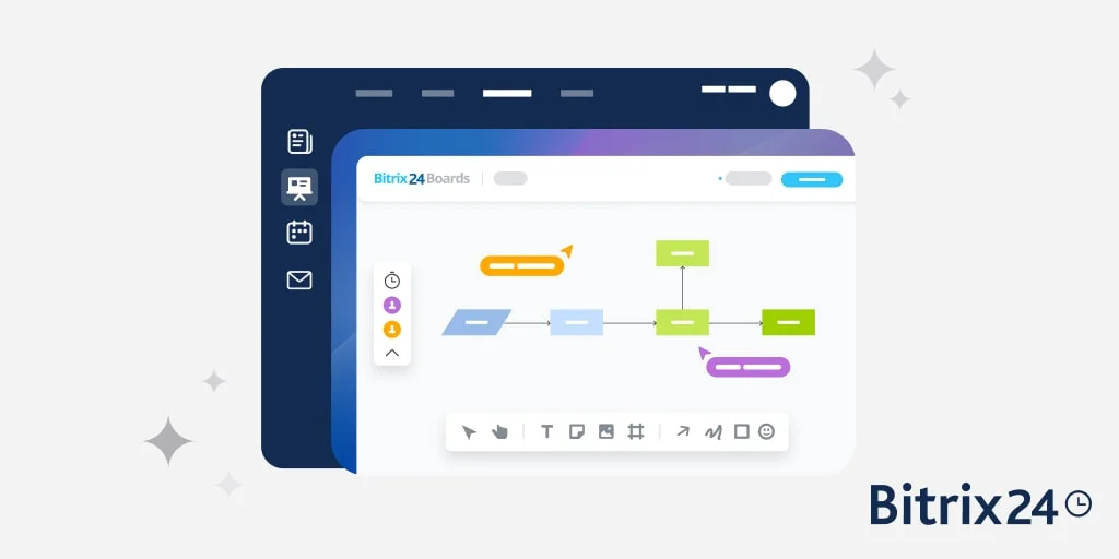 Bitrix24 Boards: Give Teams and Clients the Right Access Every Time