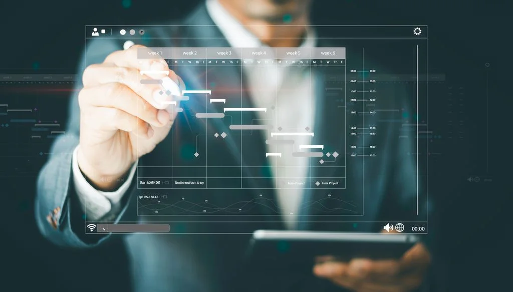 8 Key Steps to Mastering Project Dependencies and Interdependencies 8 Key Steps to Mastering Project Dependencies and Interdependencies