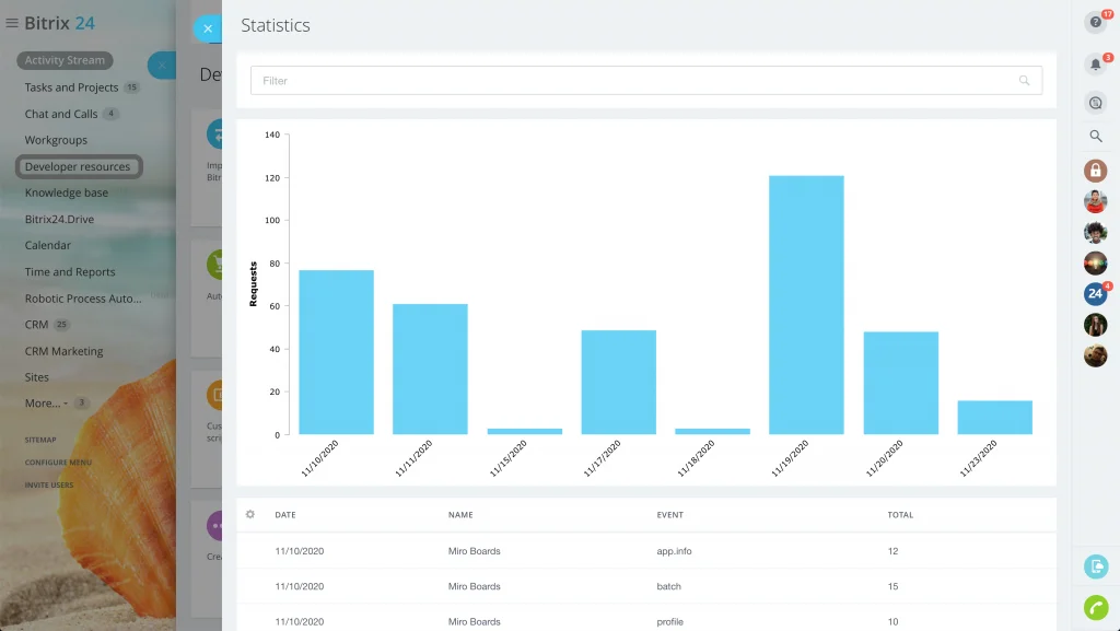 The REST load evaluation.png Screen Shot 2020-11-25 at 3.27.48 PM.png