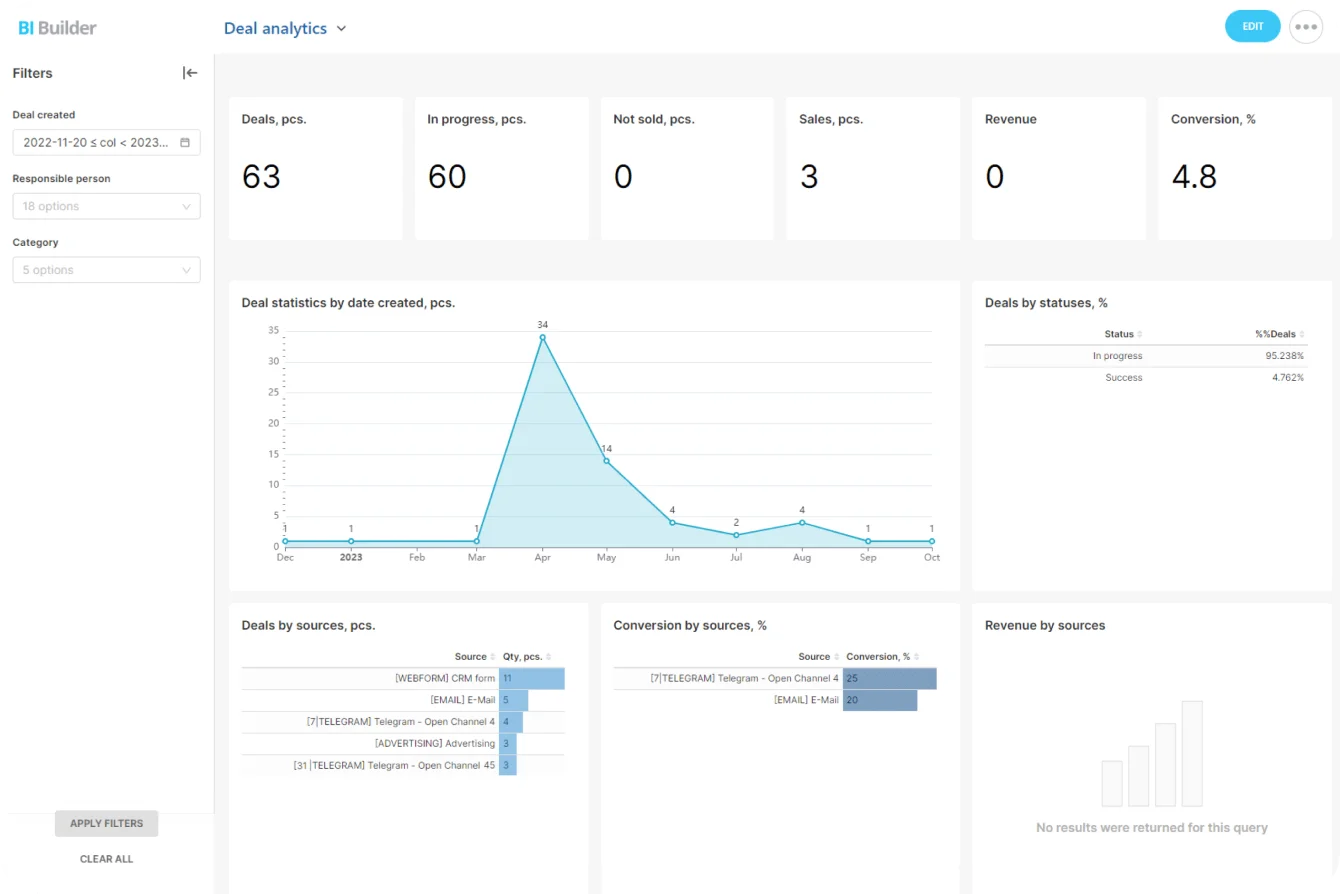 bi-reports.png.webp bi-reports.png.webp