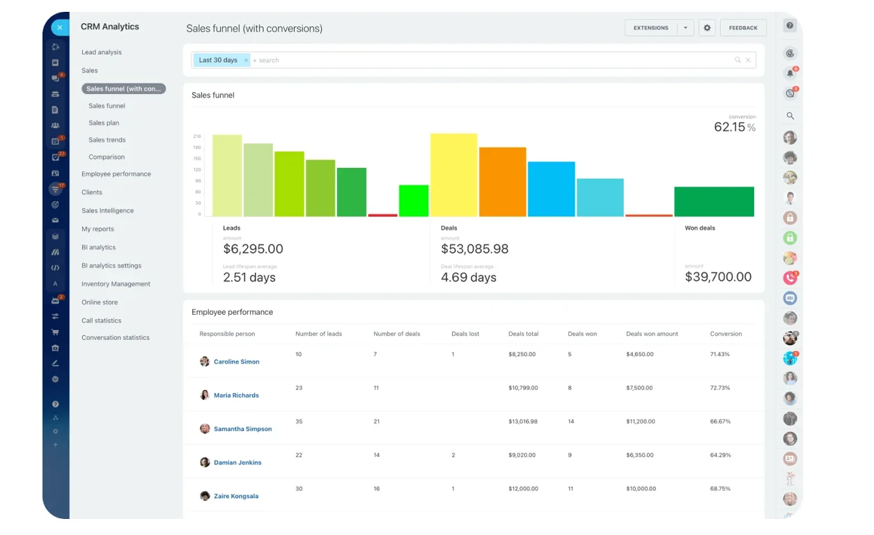 CRM analytics