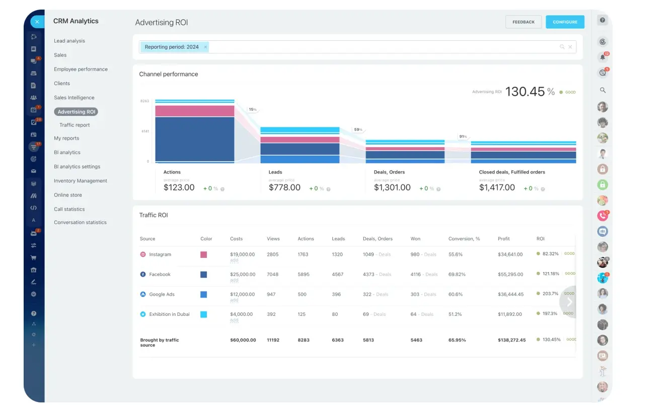 Screenshot_1.webp analytics and reporting view