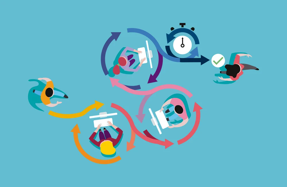 Agile project management Agile project management